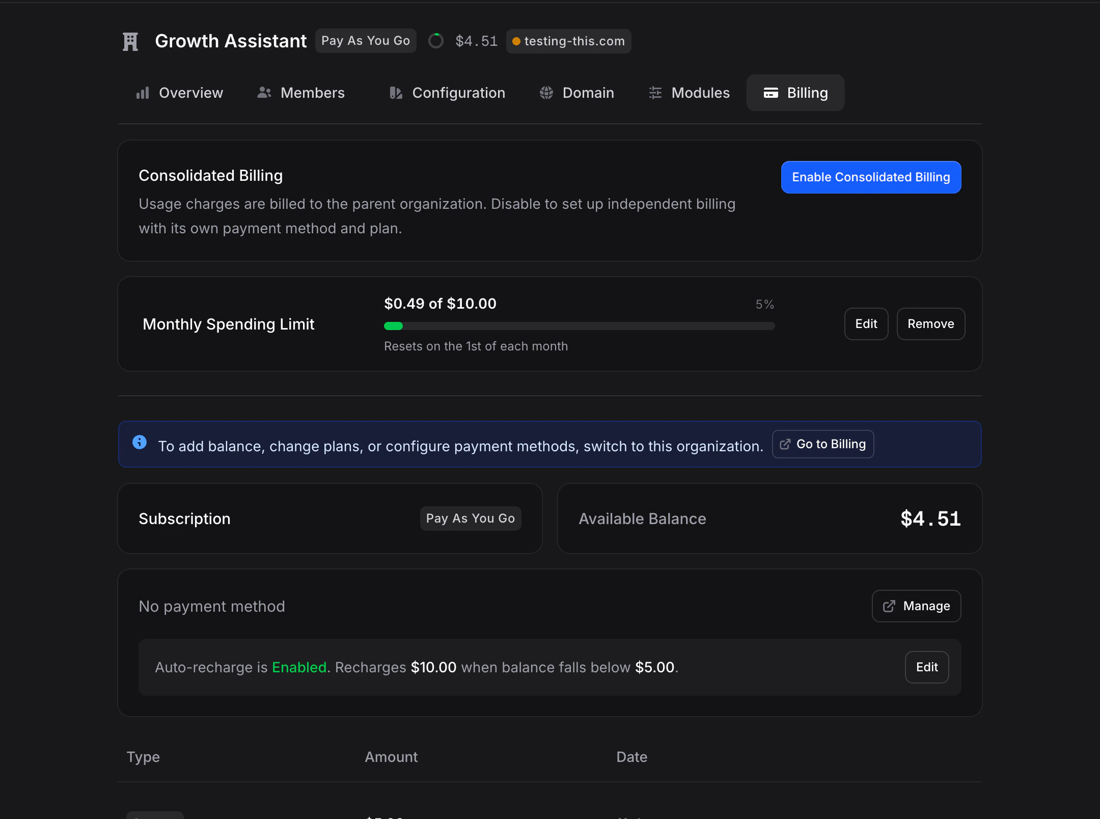 Sub-organization Billing tab with Consolidated Billing toggle
