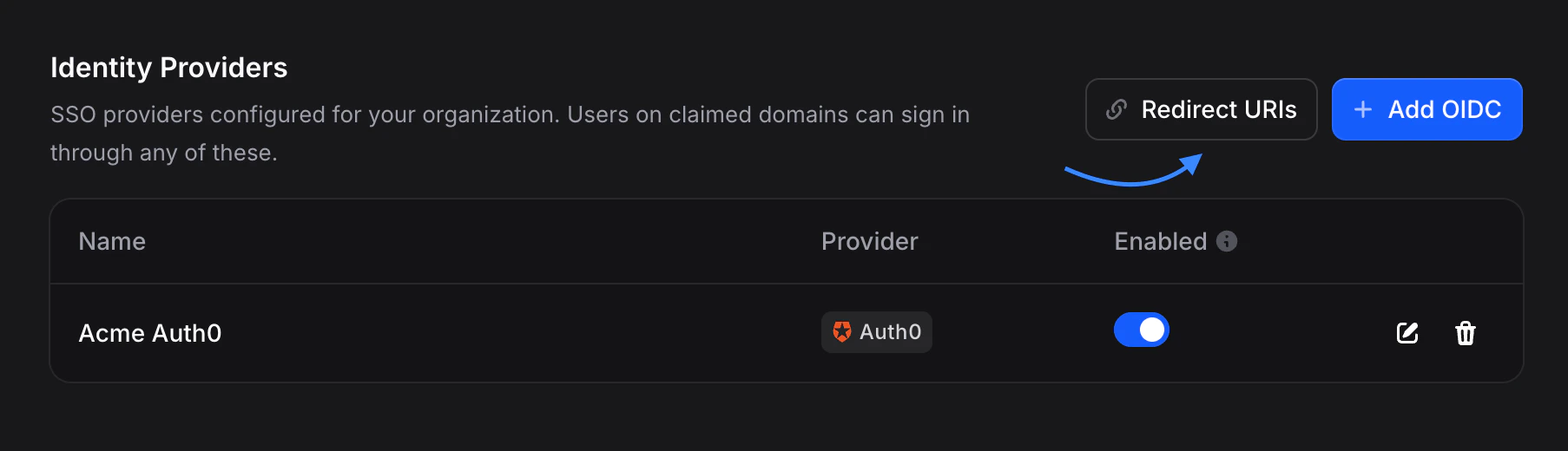 Redirect URIs button in Profiles header