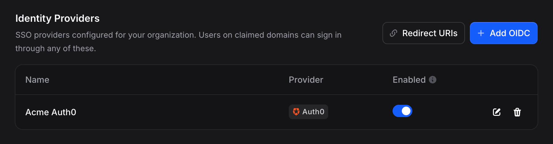 SSO Profiles list