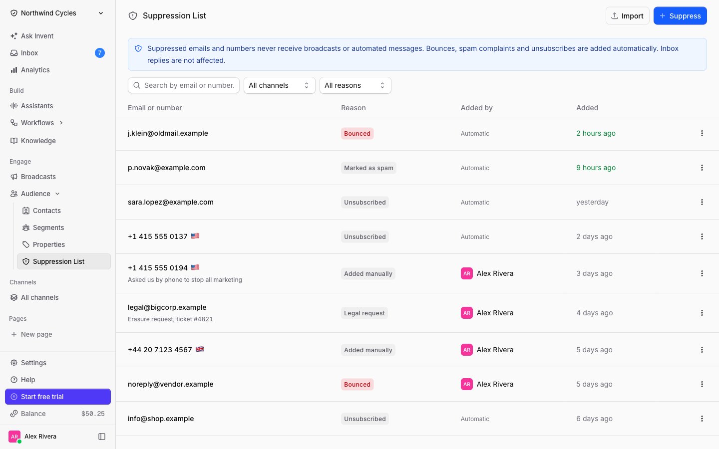 Suppression List
