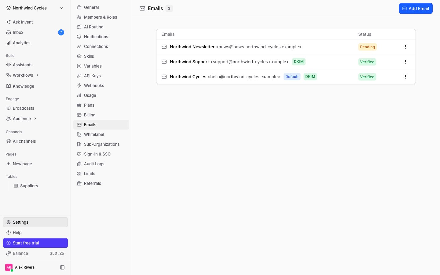 Verified sender addresses