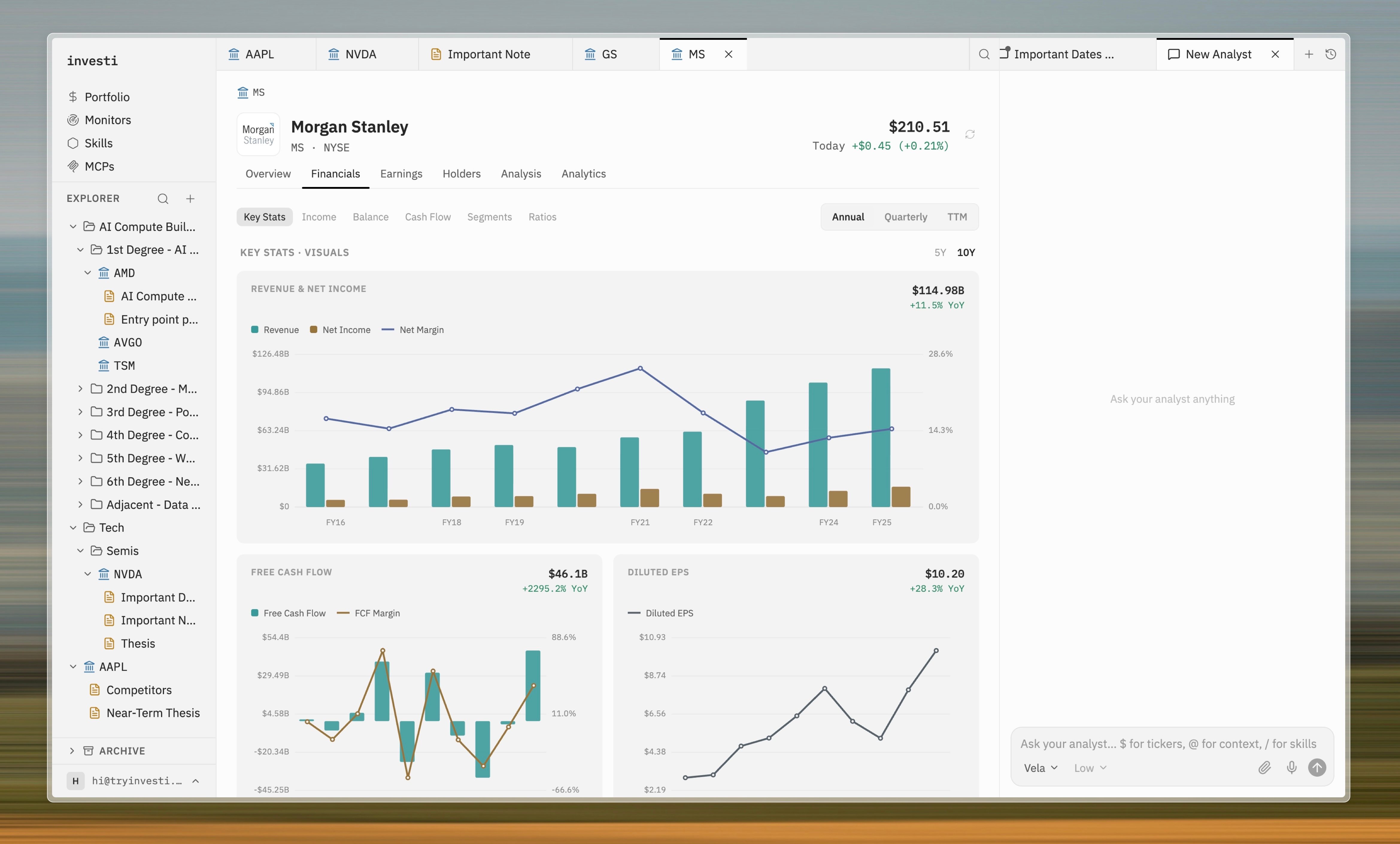 Financials section with the Income sub-tab and period toggle