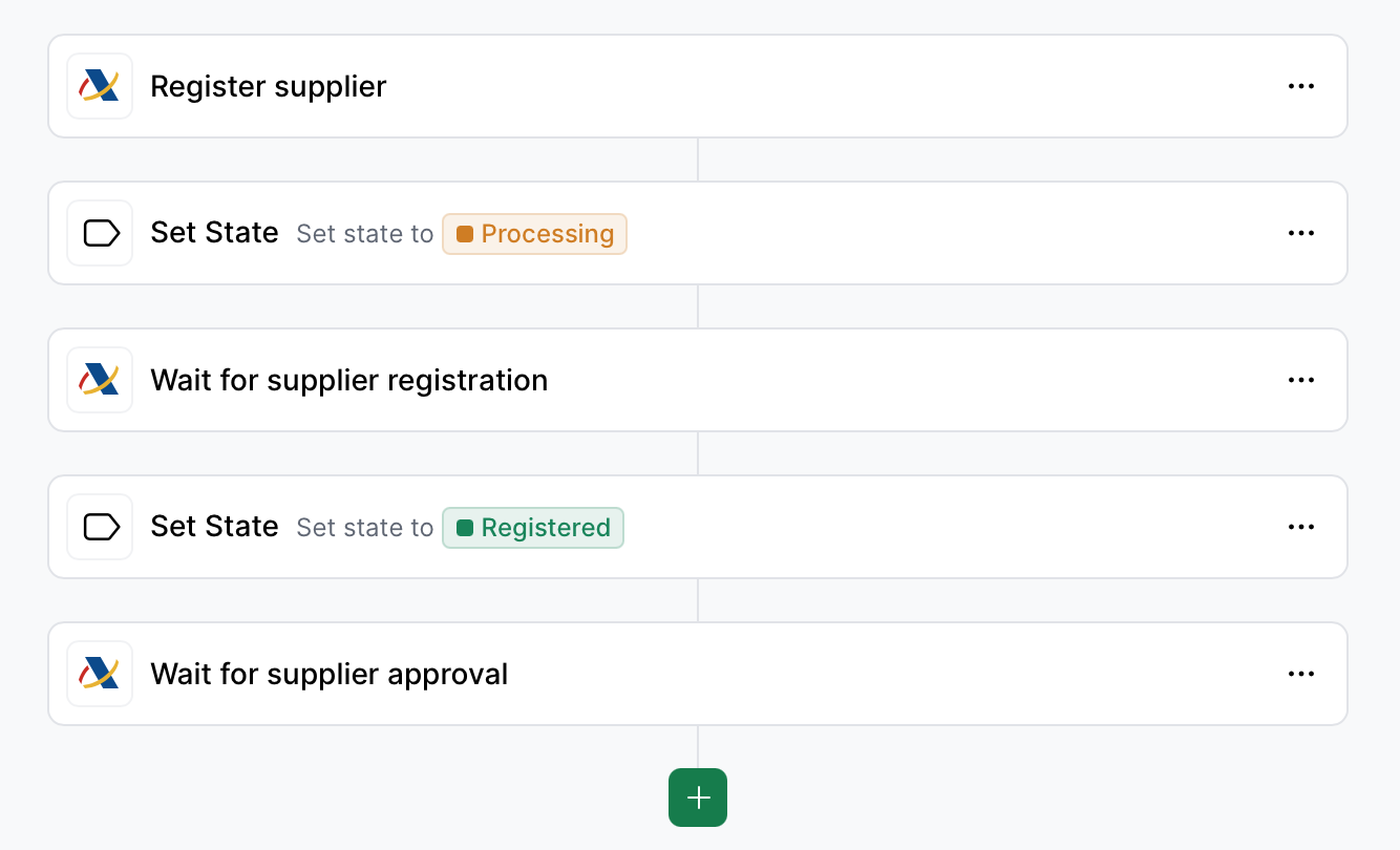 Supplier Registration Workflow