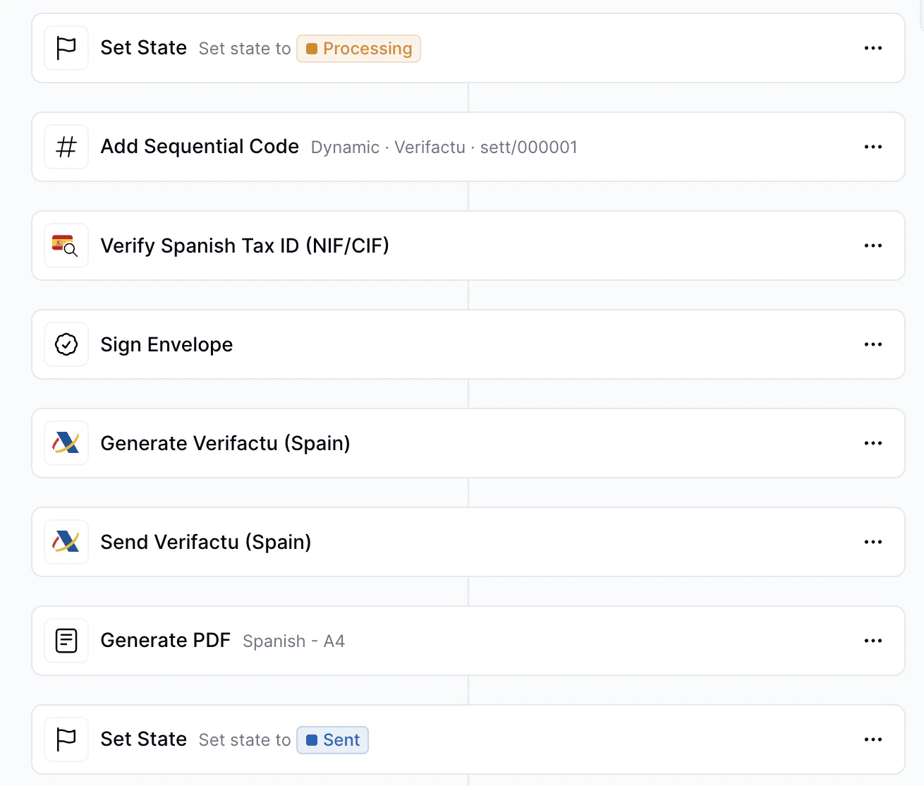 Example of an invoice workflow using Verify Spanish Tax ID (NIF/CIF)