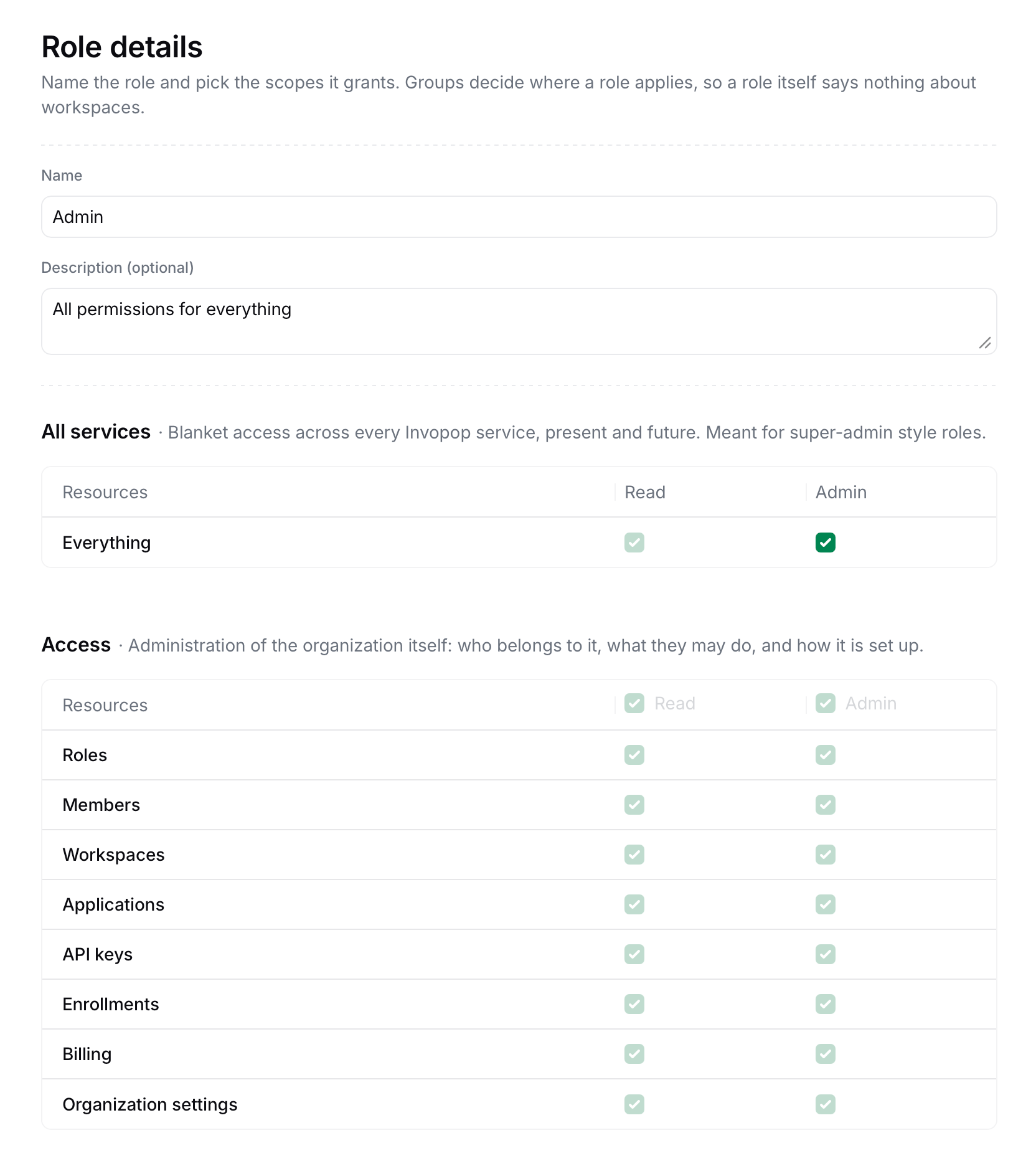 New role form showing the Read and Admin checkboxes for each service and resource