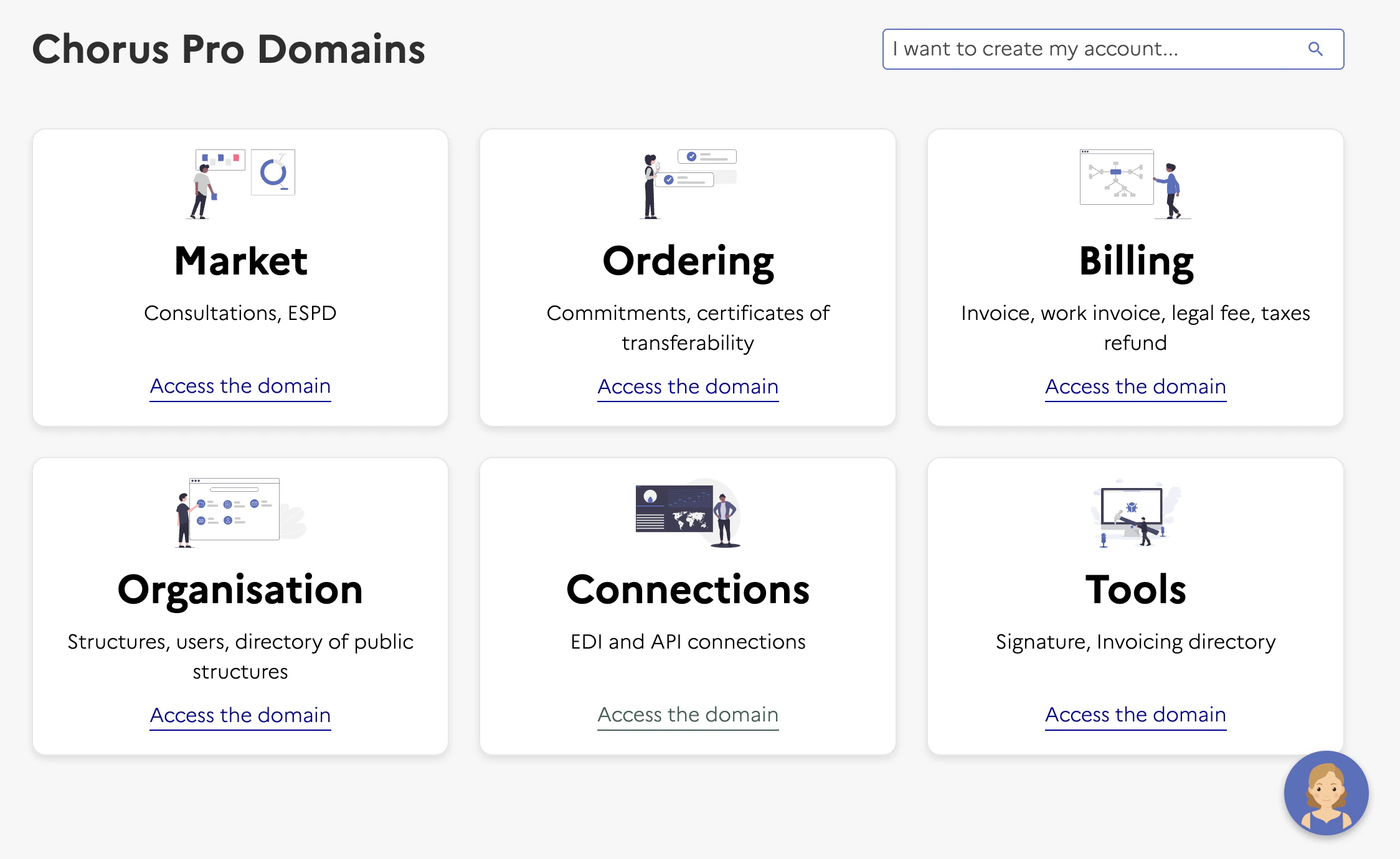 Navigate to Domains โ Connections