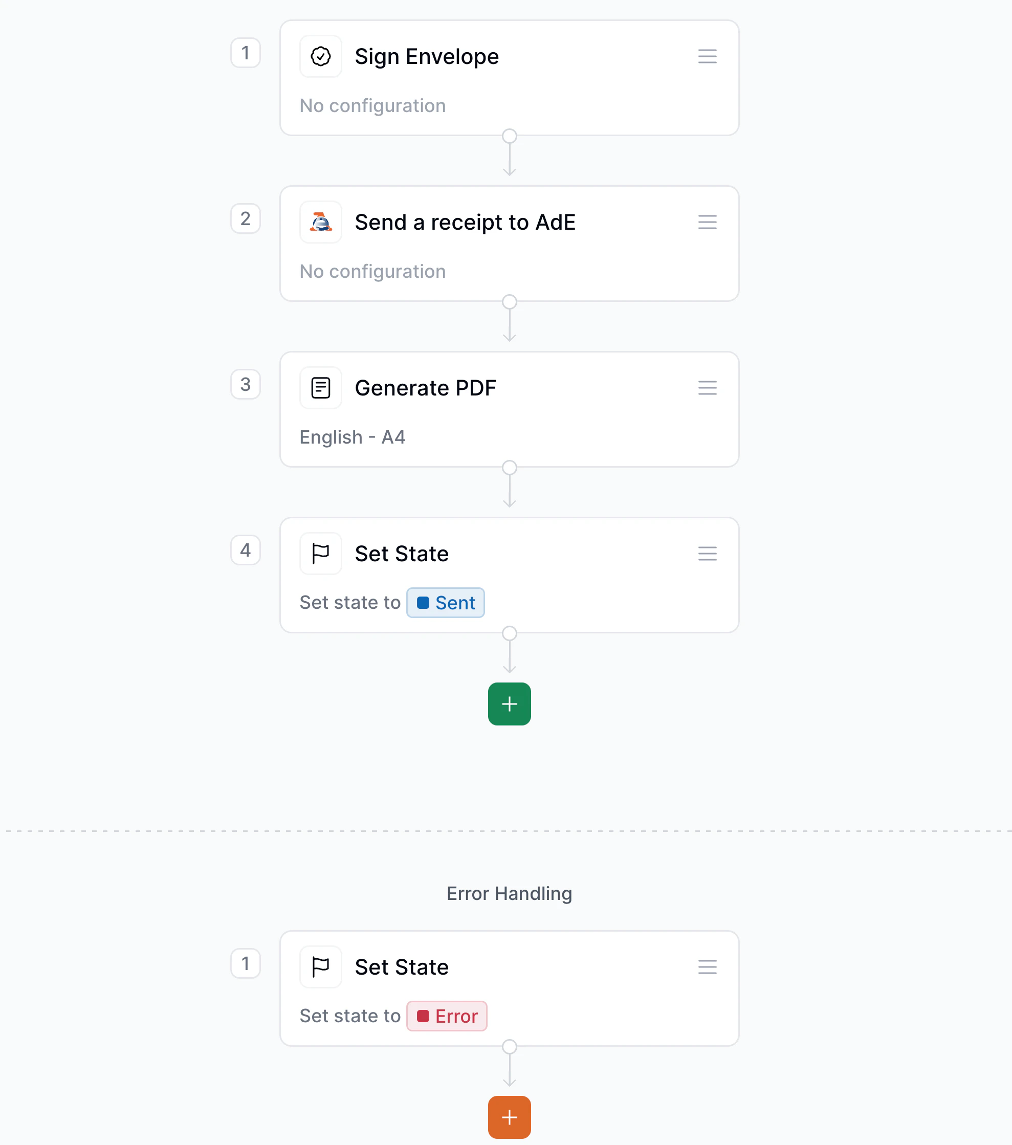 Issue Italian Smart Receipts