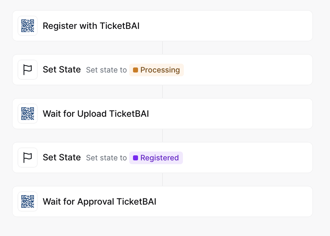 Supplier Registration Workflow