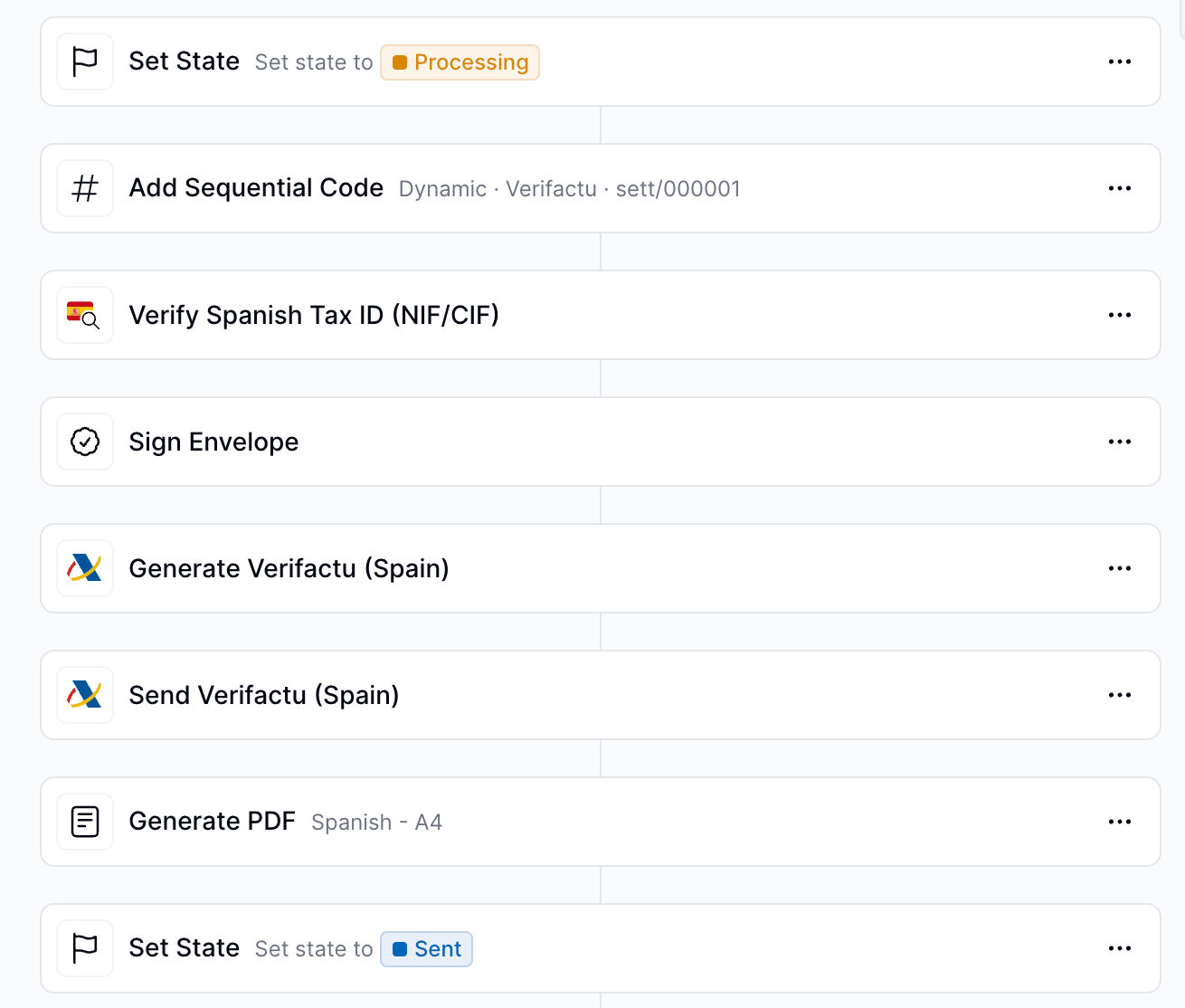 Example of an invoice workflow using Verify Spanish Tax ID