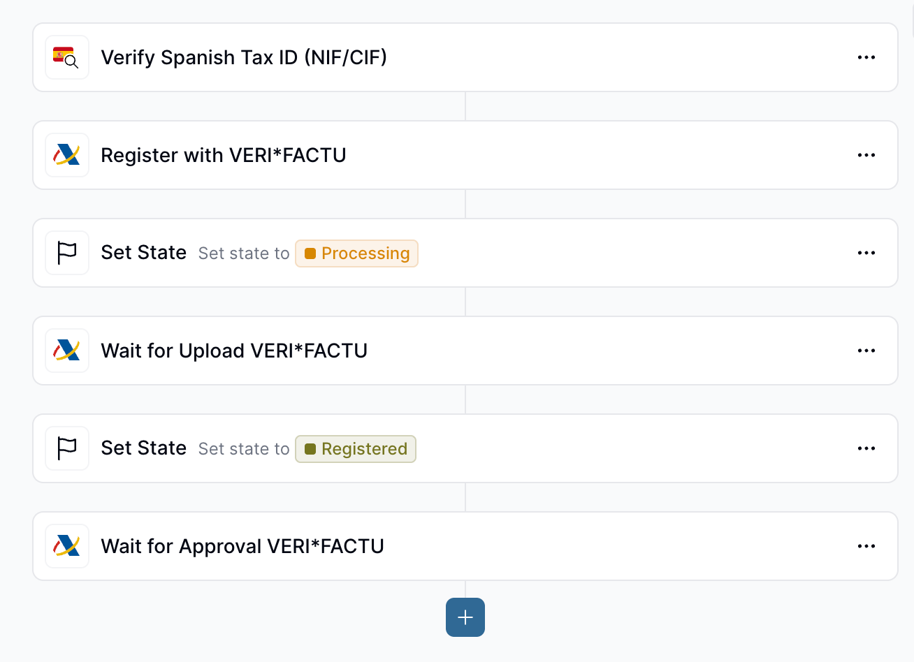 Example of a party workflow using Verify Spanish Tax ID