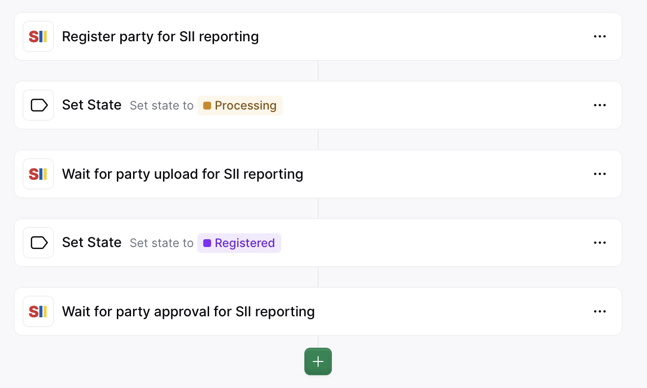 Supplier Registration Workflow