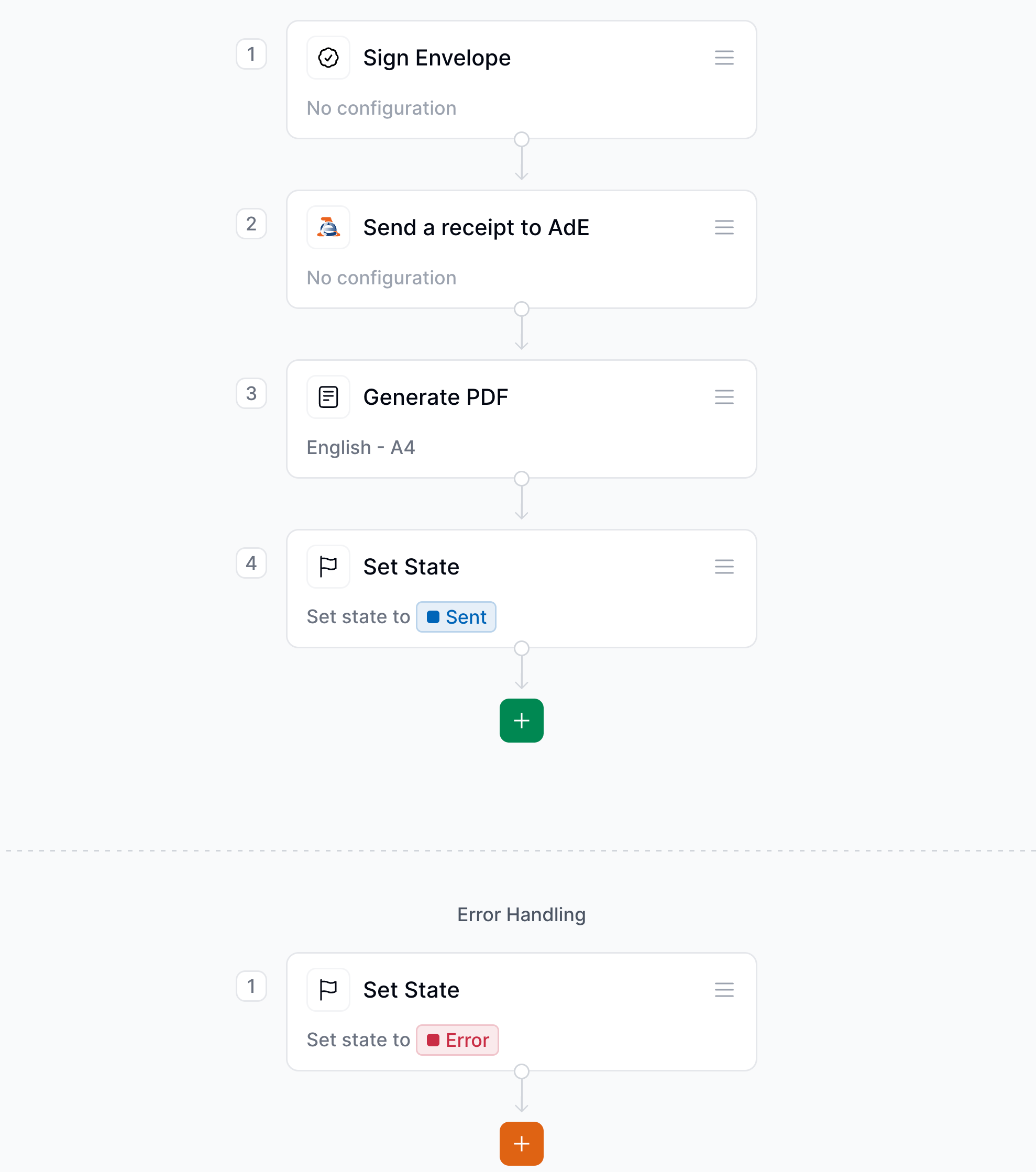 Issue Italian Smart Receipts