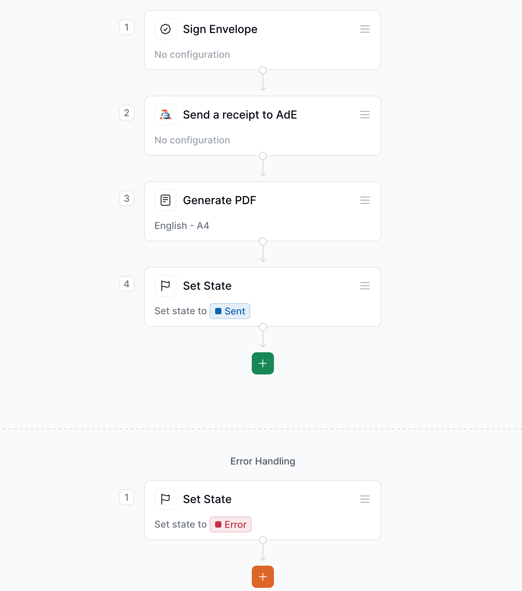 Issue Italian Smart Receipts