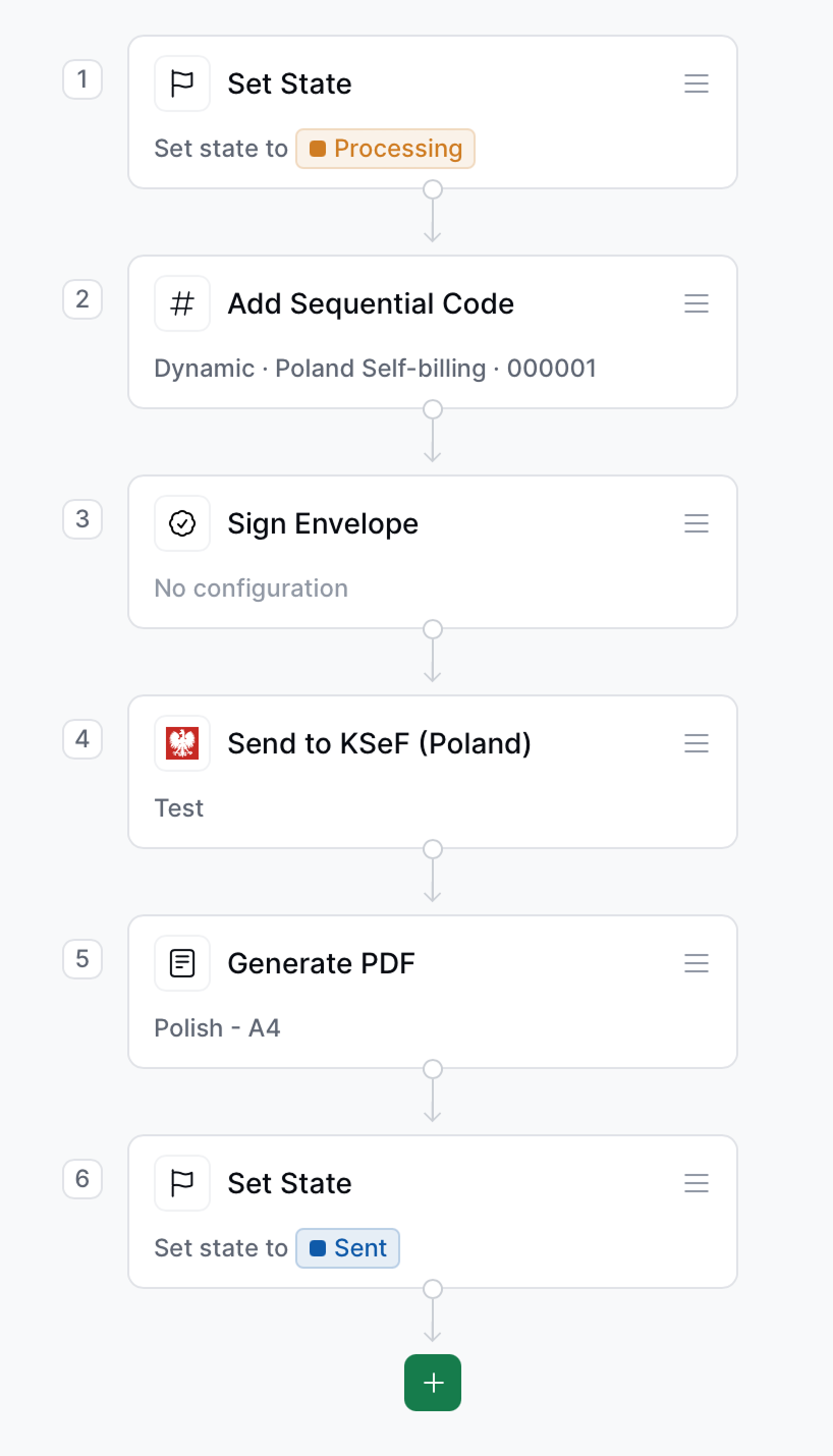 Sending invoice workflow
