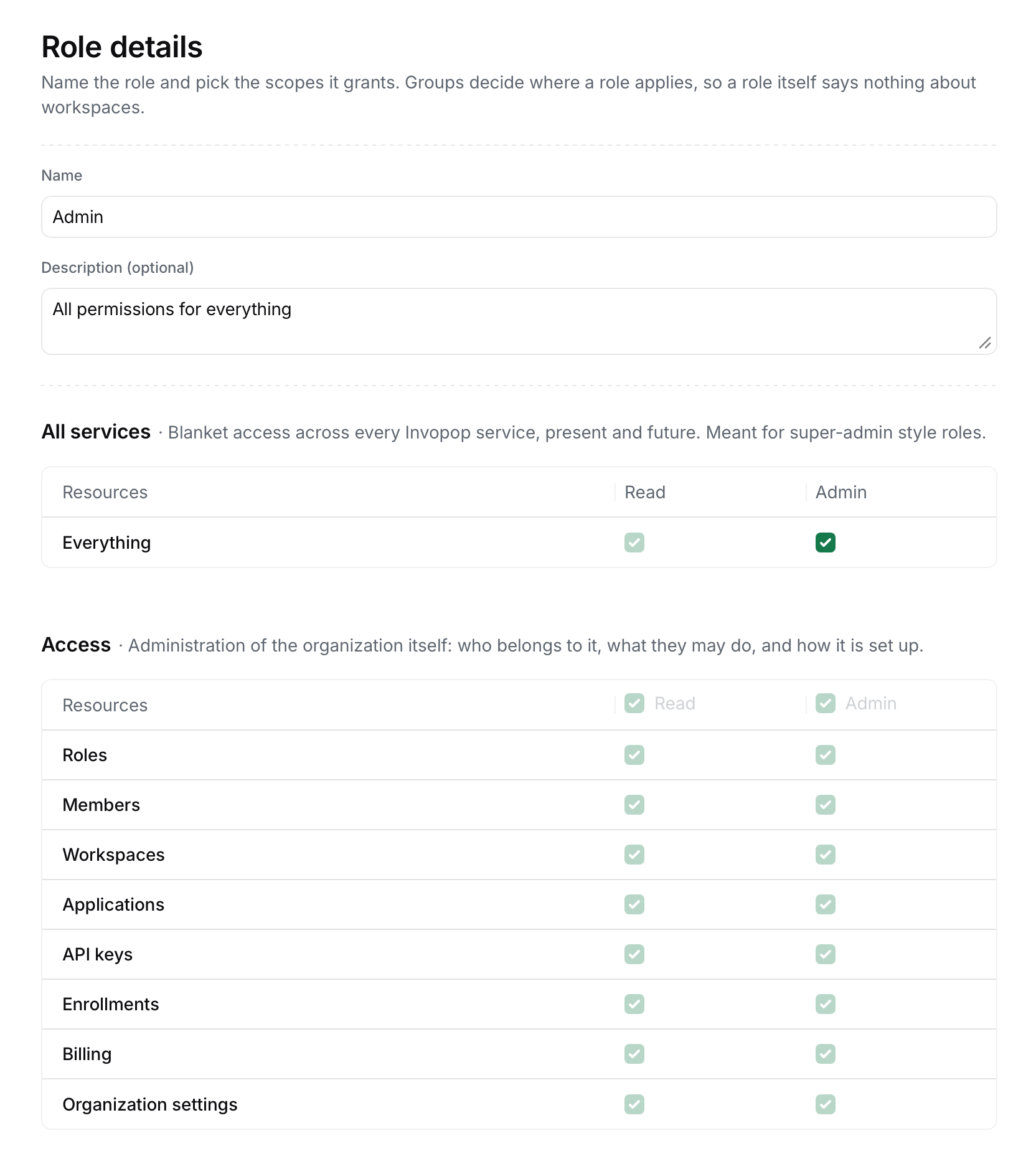 New role form showing the Read and Admin checkboxes for each service and resource