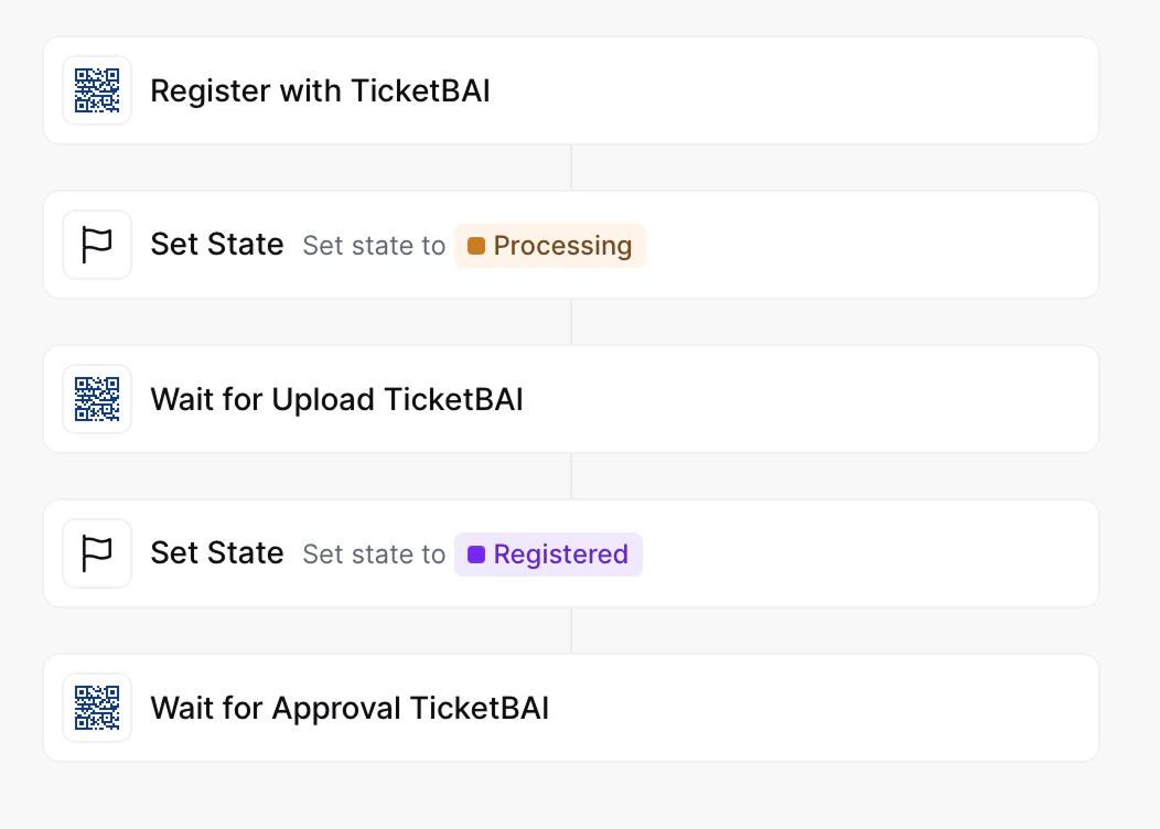 Supplier Registration Workflow