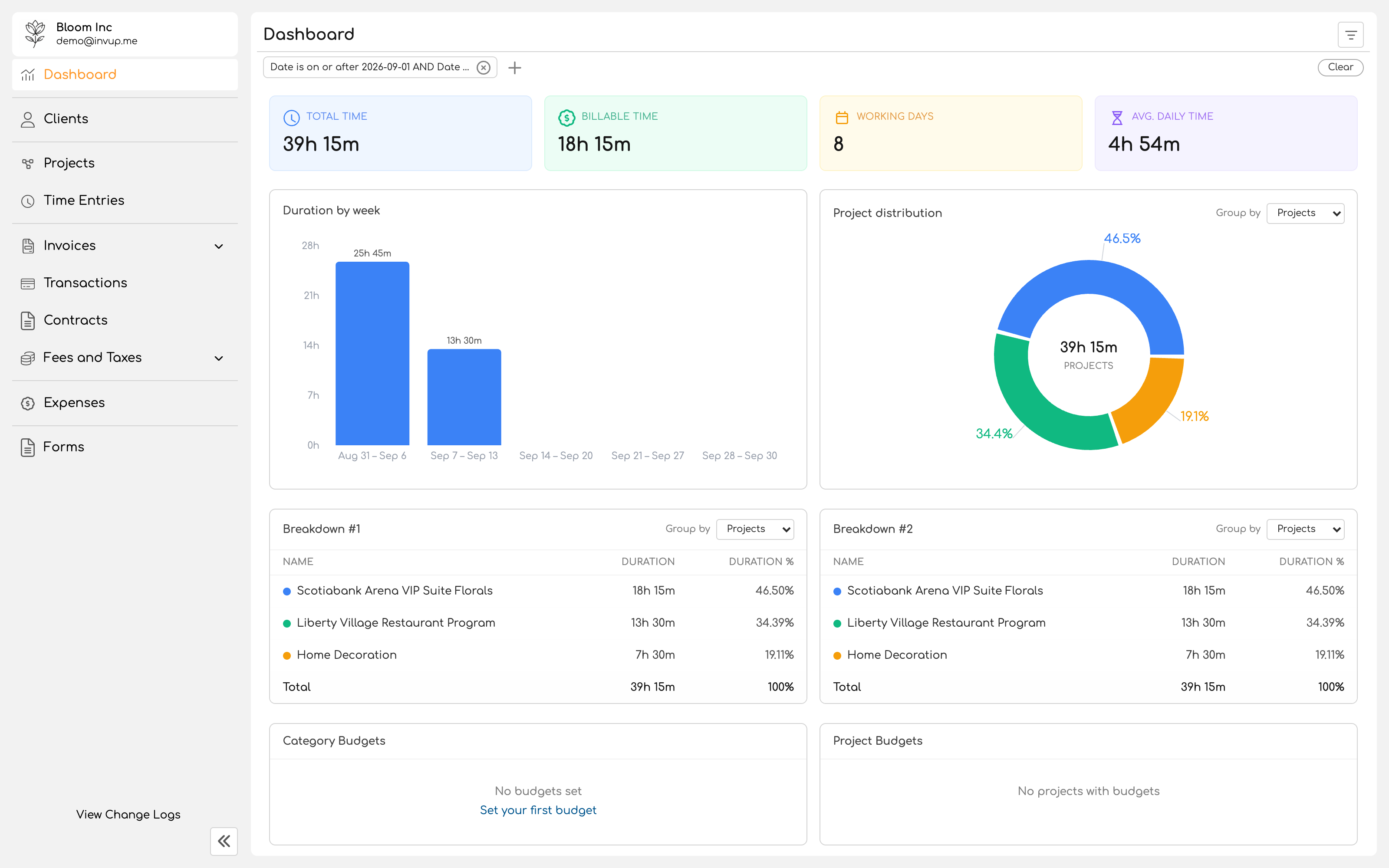 Invup dashboard for the demo organization, full page, showing recent invoices and time summary