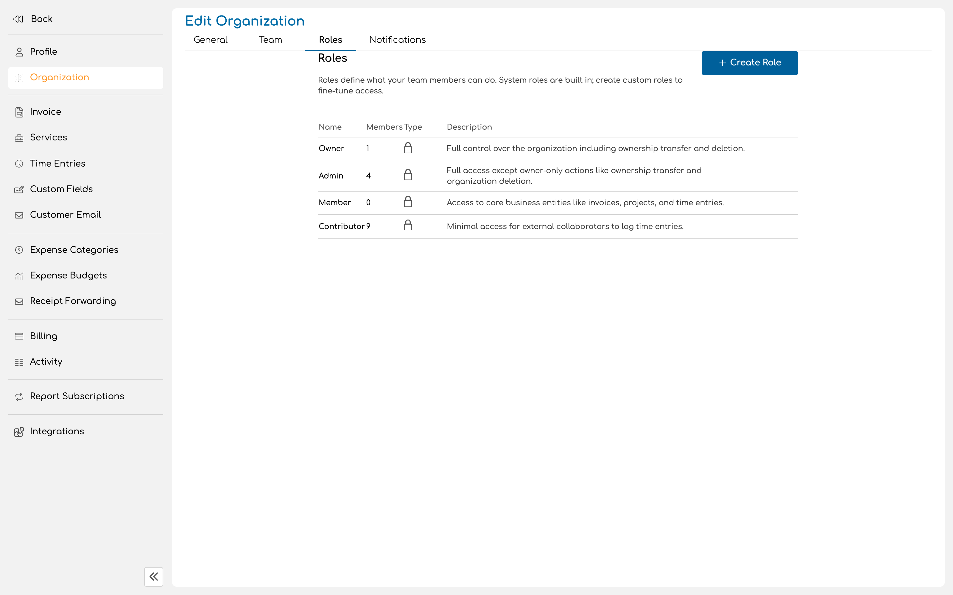 Roles page showing the four system roles with their descriptions and member counts