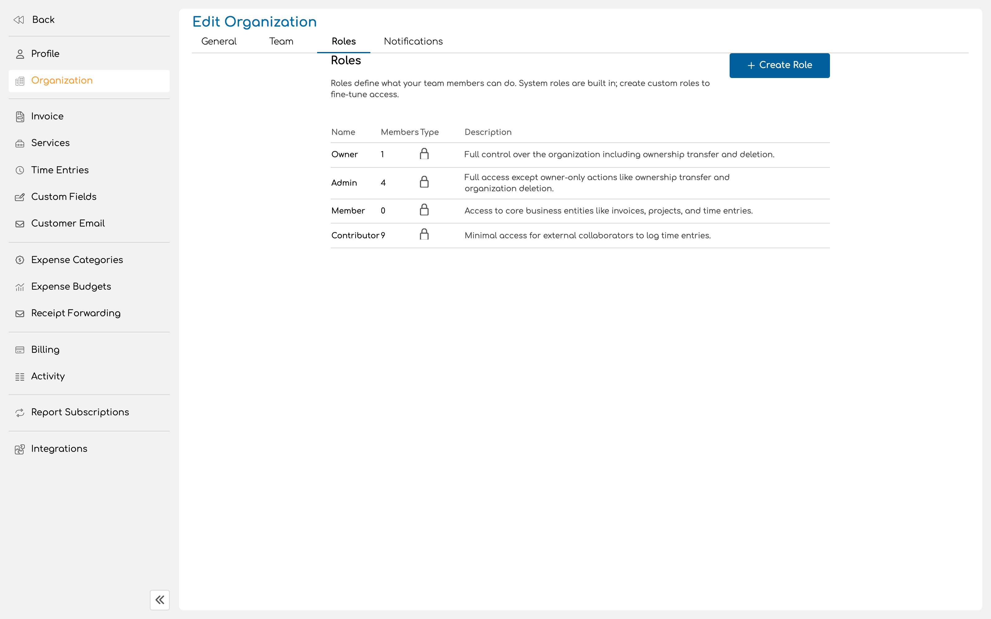 Roles page showing the four system roles with their descriptions and member counts