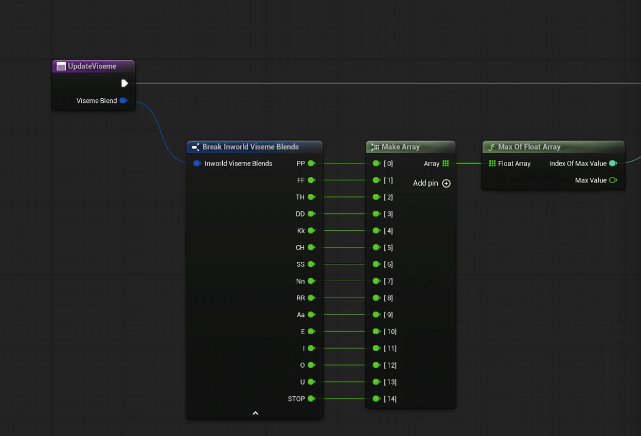 Breaking the Viseme Blend and finding the max value
