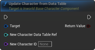UpdateCharacterFromDataTable Blueprint Node