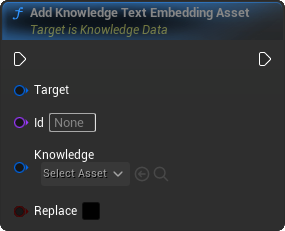 AddKnowledgeTextEmbeddingAsset Blueprint Node