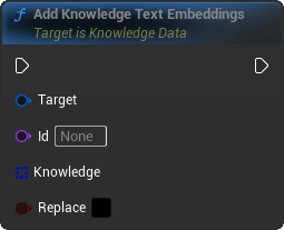 AddKnowledgeTextEmbeddings Blueprint Node