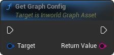 GetGraphConfig Blueprint Node