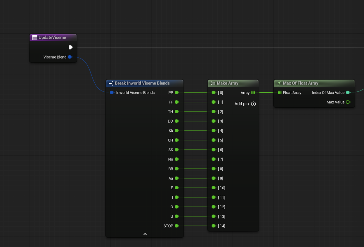 Breaking the Viseme Blend and finding the max value