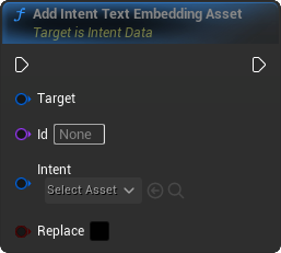 AddIntentTextEmbeddingAsset Blueprint Node