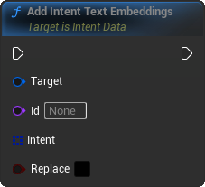 AddIntentTextEmbeddings Blueprint Node