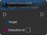 CancelExecution Blueprint Node