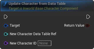 UpdateCharacterFromDataTable Blueprint Node