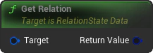 GetRelation Blueprint Node