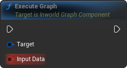 ExecuteGraph Blueprint Node