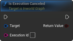 IsExecutionCanceled Blueprint Node