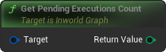 GetPendingExecutionsCount Blueprint Node