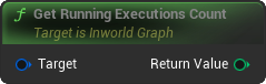 GetRunningExecutionsCount Blueprint Node