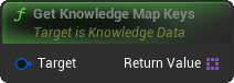 GetKnowledgeMapKeys Blueprint Node