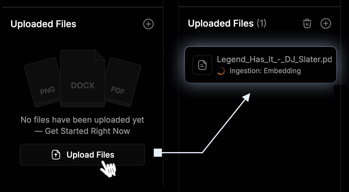 Unified Chat