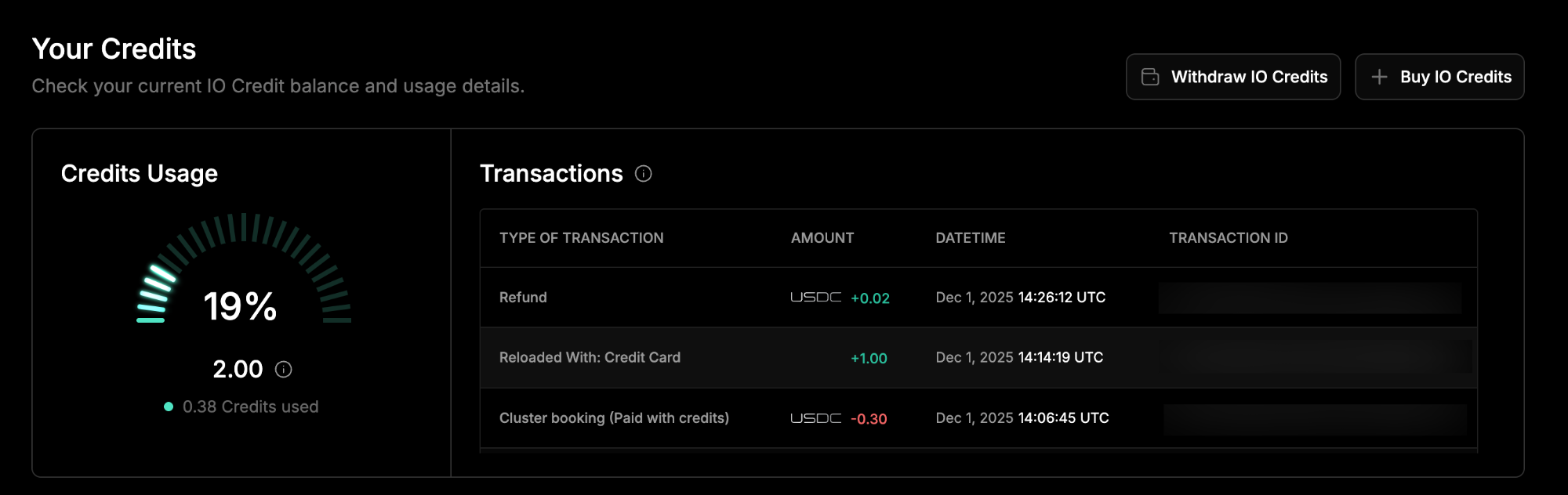 IO Credits Your Credits