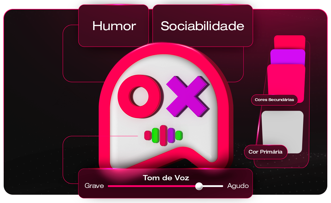 O que são os IO Agents