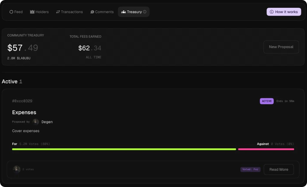 Treasury tab — balance, proposals, and voting