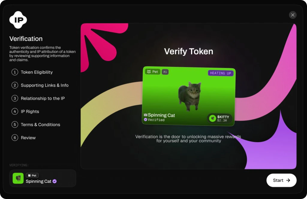 Verification wizard — intro screen showing the 6-step process and a verified token card
