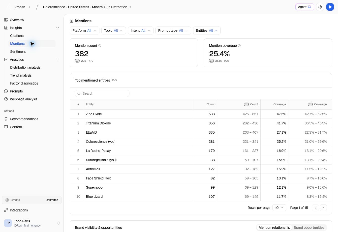 Mentions showing filters, mention count, coverage, and the entity table.