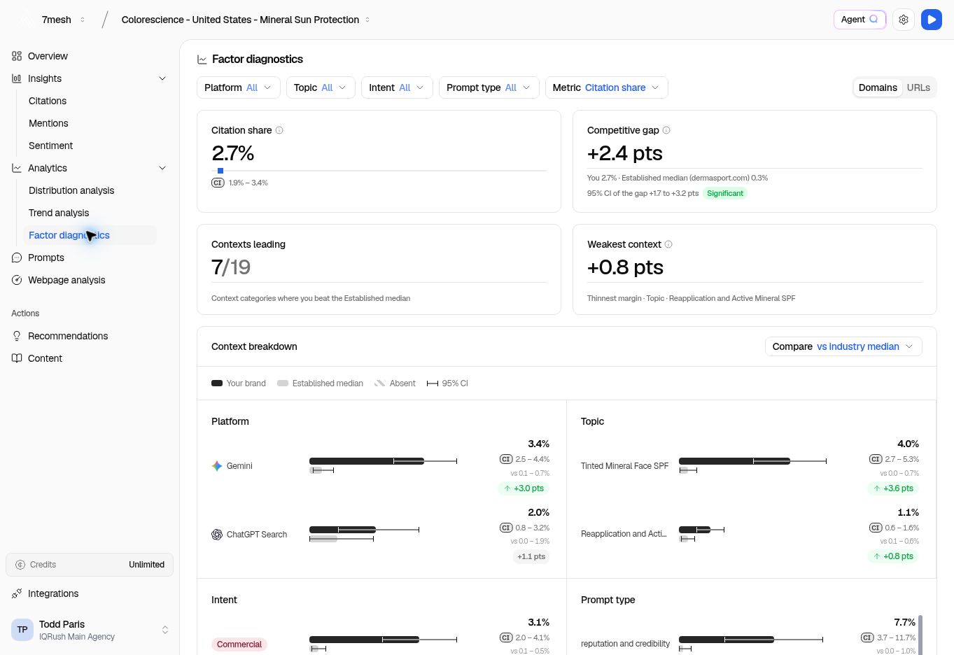 Factor diagnostics showing comparison cards and a context breakdown.