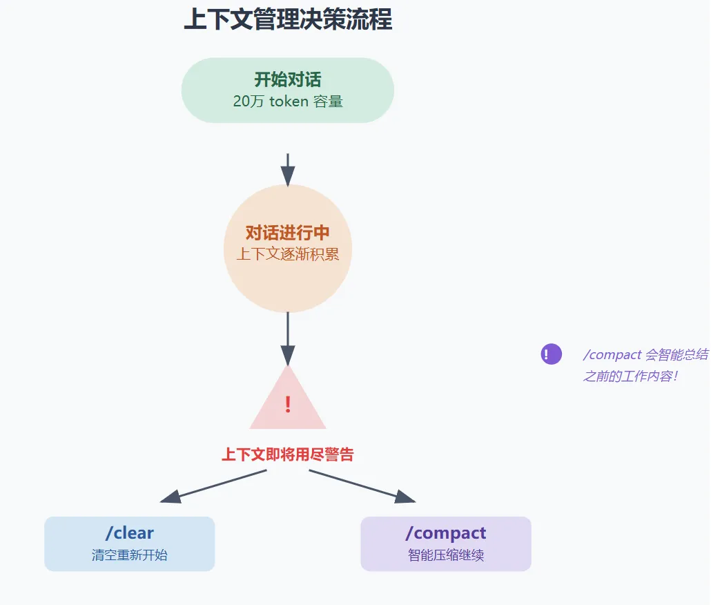 c3.webp