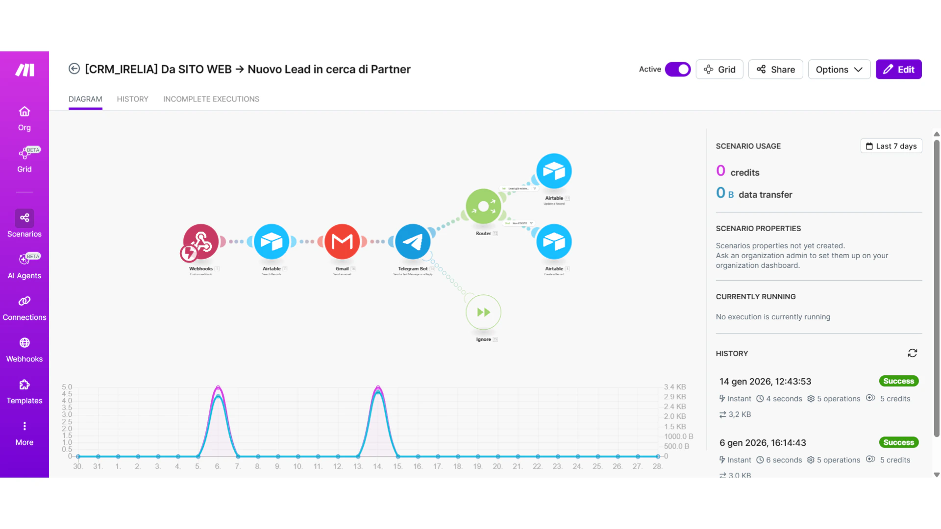 Router module with three paths