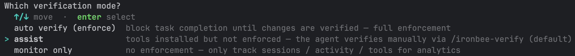 Arrow-key picker titled 'Which verification mode?' with auto verify (enforce), assist, and monitor only options, the cursor on assist