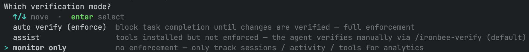 Verification-mode picker with the cursor on monitor only, described as no enforcement, only track sessions / activity / tools for analytics